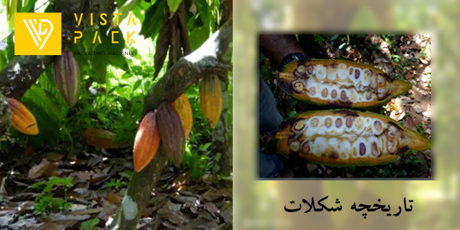 تاریخچه شکلات