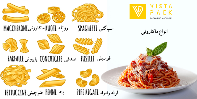 انواع ماکارونی
