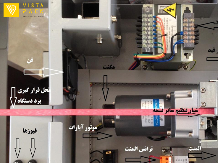 Electric Strapping Machine