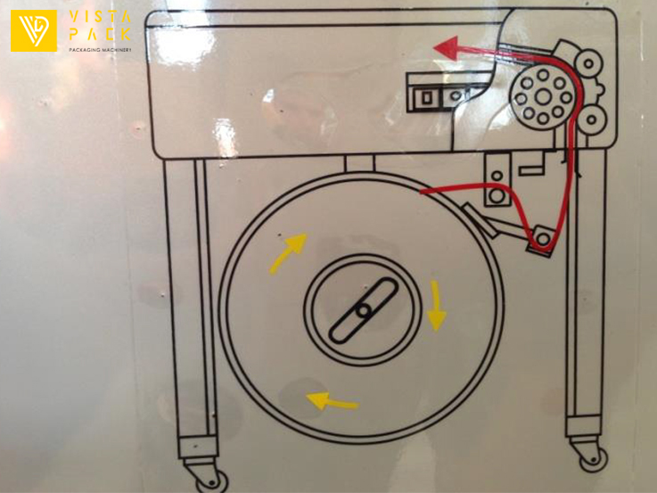 Electric Strapping Machine