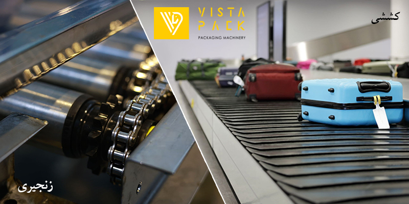 کانوایر زنجیری